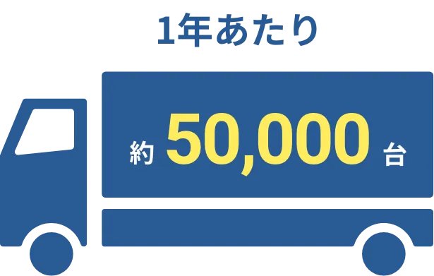 一年あたり約５万台