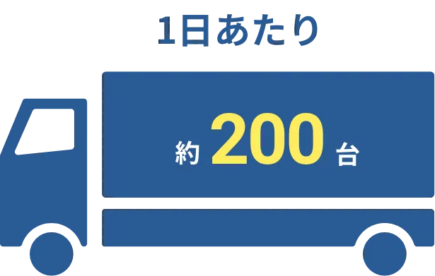 一日あたり約２百台